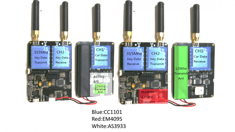 Unicorn Team's hacking devices