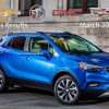 General Motors March Sales