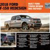 2018 Ford F-150 design fact sheet