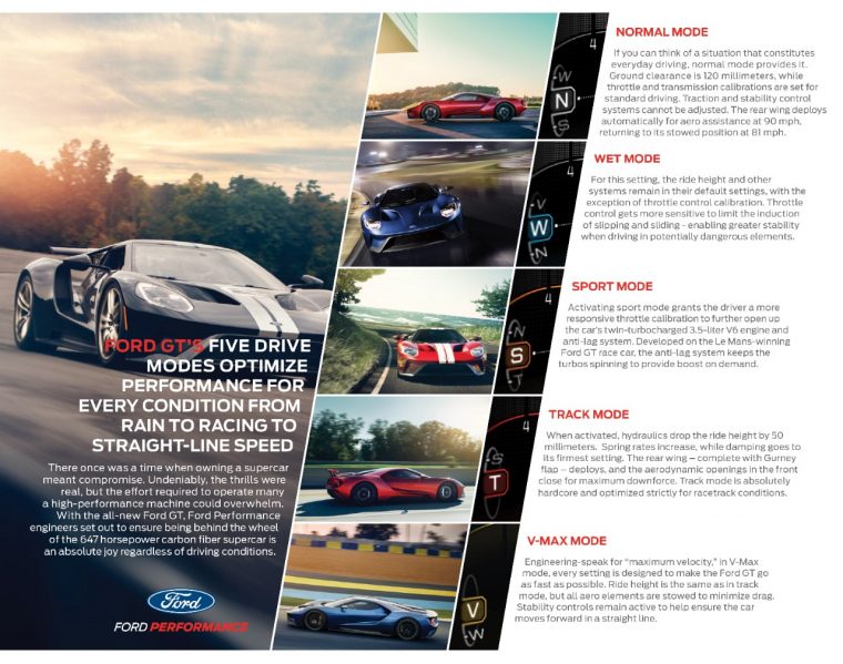 Ford GT Drive Mode infographic