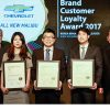 Brand Customer Loyalty Index Awards