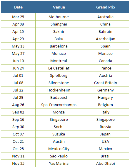 cup world font Calendar Triple Revealed, Featuring Formula First 2018 One