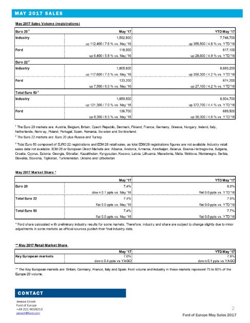 Ford of Europe May 2017 sales