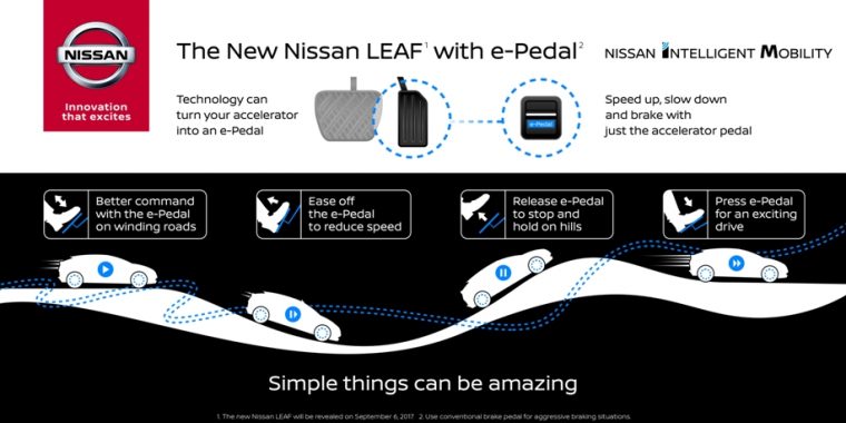 Nissan Leaf e-pedal