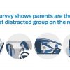 Distracted Driving Survey