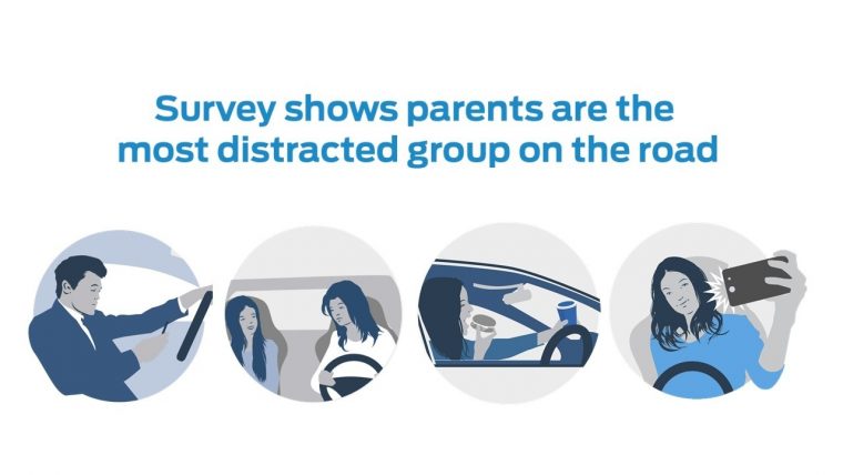 Distracted Driving Survey