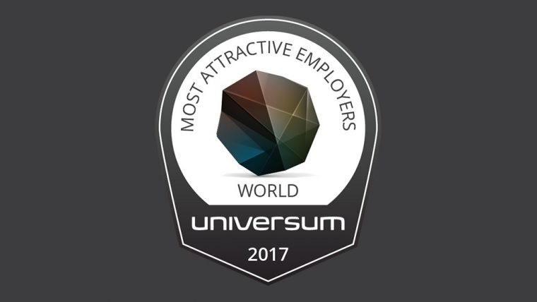 World's Most Attractive Employers