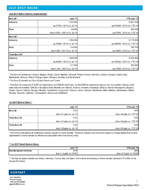 Ford of Europe July 2017 sales charts