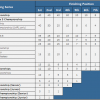 Super License Points Table