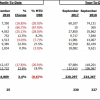 Mazda sales September 2017