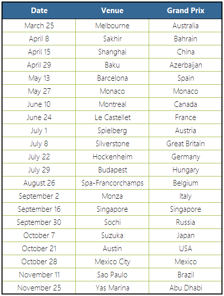 2018 Formula One Grand Prix Calendar