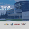 General Motors Sales December 2017