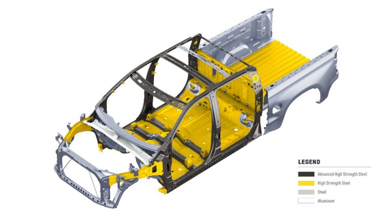 The all-new 2019 Chevrolet Silverado is up to 450 pounds lighter than the previous model through the use of mixed materials.  Featuring fixed steel body components and aluminum swing panels (doors, hood, tailgate) the body is up to 88 pounds lighter.