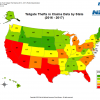 tailgate theft chart 2