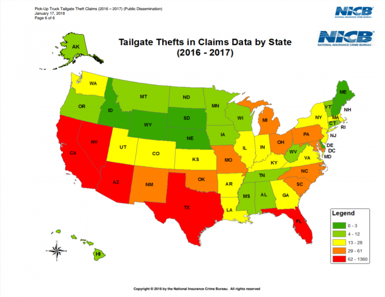 tailgate theft chart 2