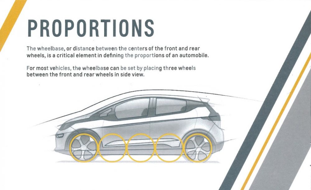 Chevrolet - How to Sketch a Car (Page 4)