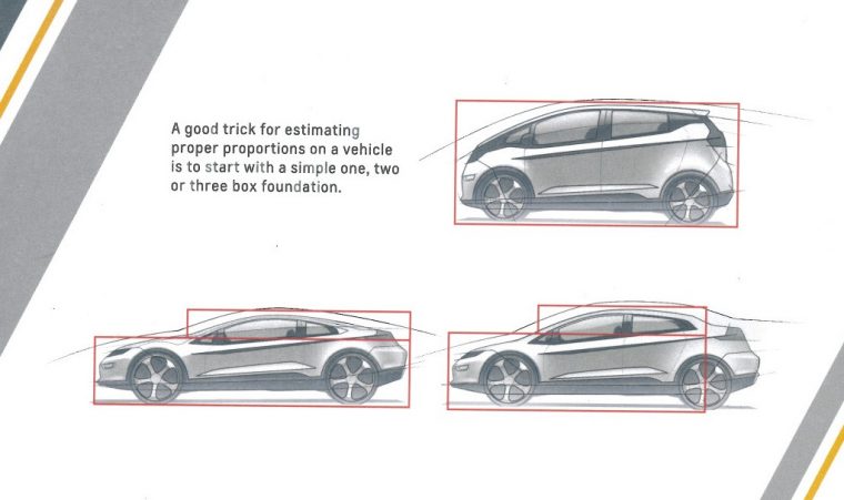 Tips And Tricks For Drawing A Car The News Wheel