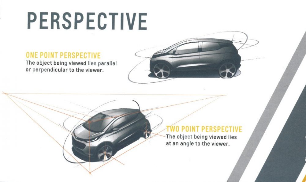 Chevrolet - How to Sketch a Car (Page 6)