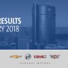 General Motors January 2018 sales