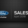 Ford Sales April 2018 graphic