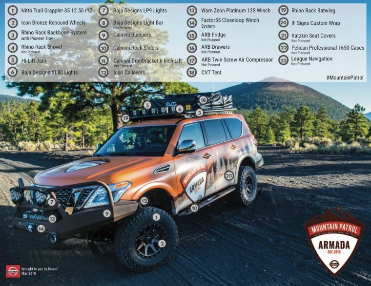 Nissan Armada Mountain Patrol