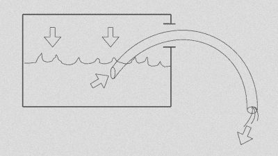 gas can tank siphon science liquid hose diagram