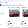 EPA fuel economy 2018 Mazda CX-5 diesel model