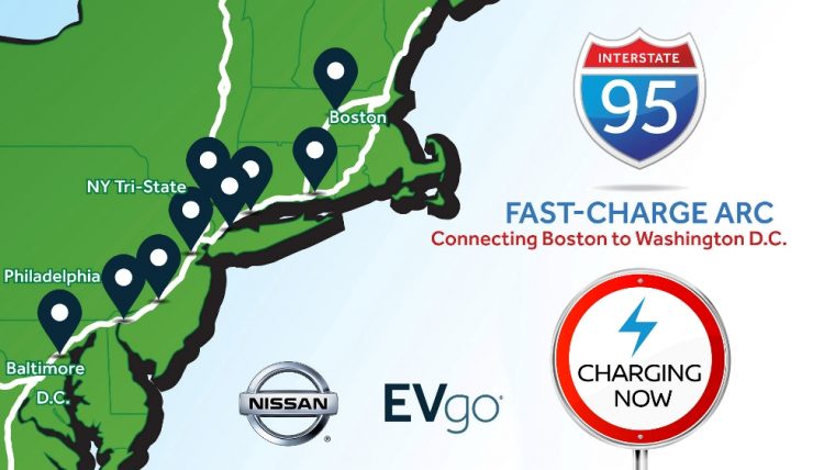 I-95 Fast Charging ARC