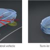 G-Vectoring Control with and without