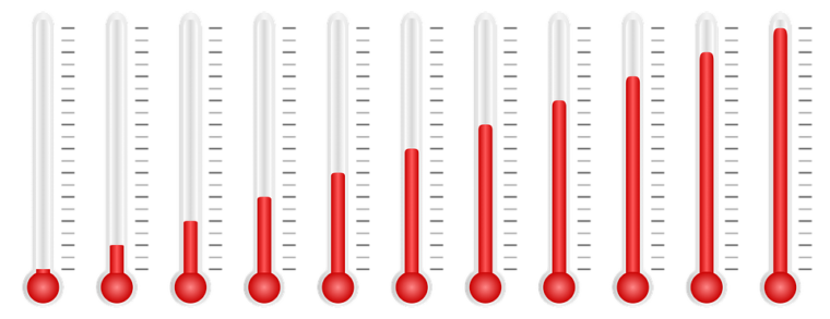 https://thenewswheel.com/wp-content/uploads/2019/08/thermometer-1917500_960_720-760x293.png