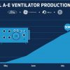 Ford Model A-E ventilator production timeline