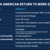 Ford North American manufacturing reboot schedule