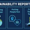 2020 Ford Sustainability Report