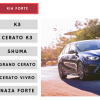 Kia Forte model names worldwide