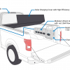 TerraVis solar tonneau cover charging system