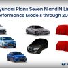 Hyundai N and N Line