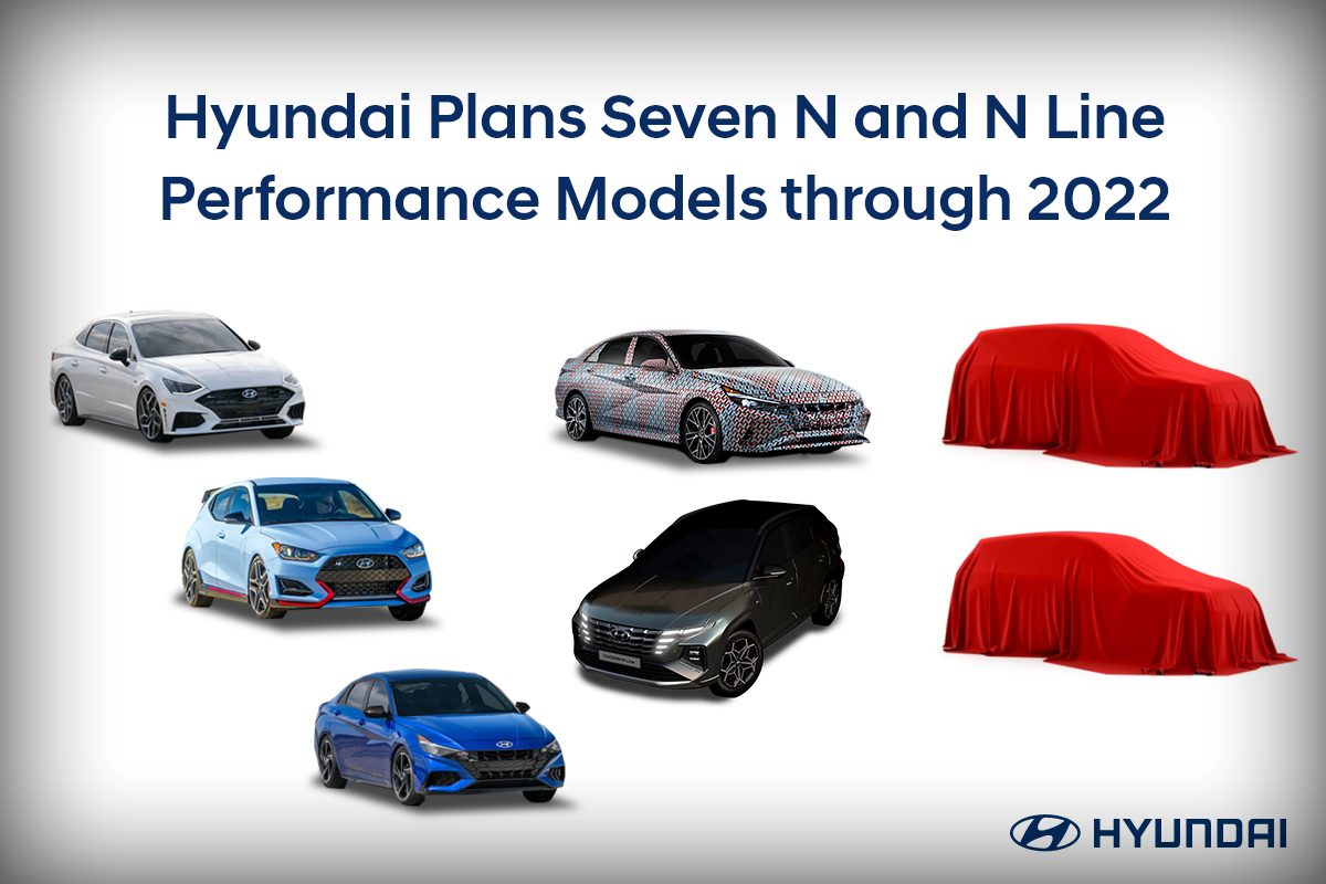 Hyundai N and N Line