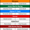 2021 F1 Driver Lineup