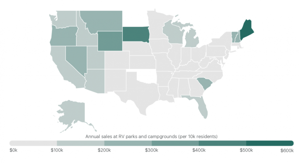 Annual Sales at RV Parks and Campgrounds